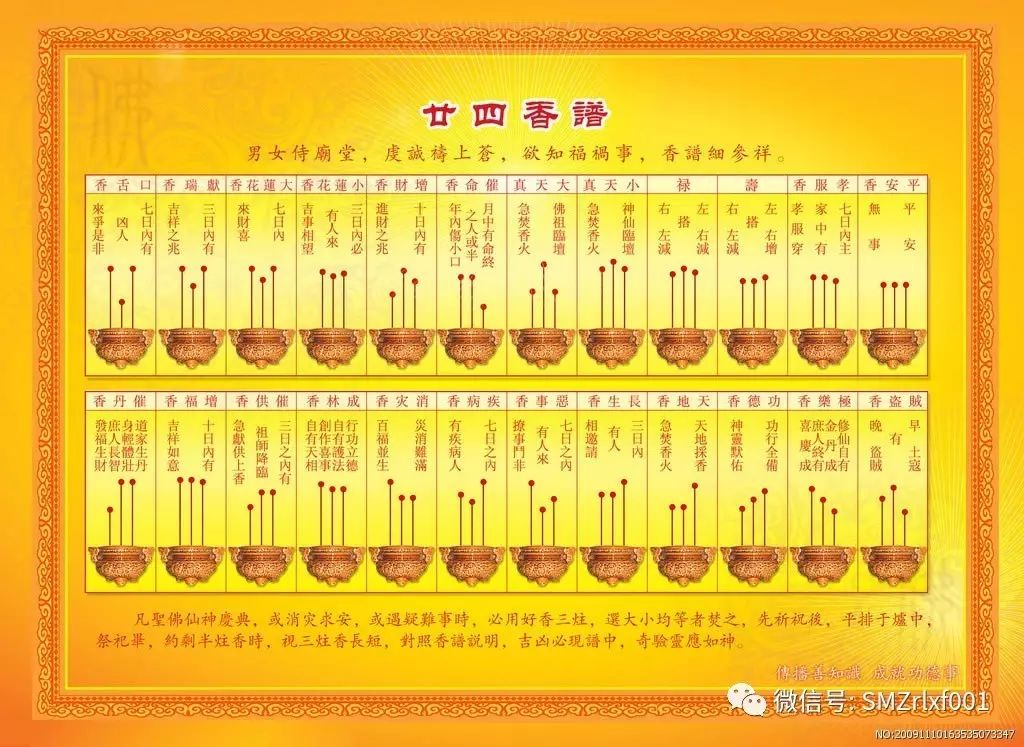 最上乘学佛一百问 33、[ 《香谱》有用吗？]插图1