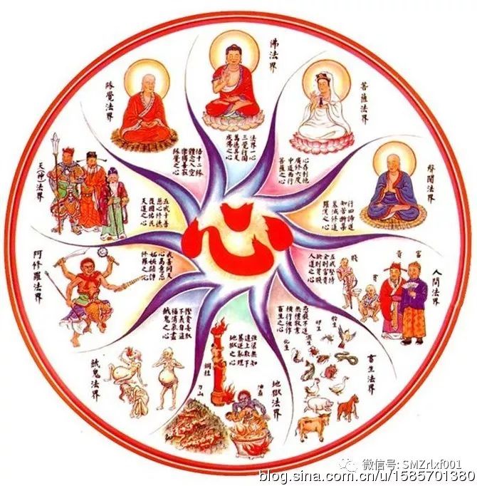 解读《楞严一笑》[ 之二 ]插图6