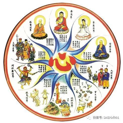 何谓法界性 ？[甚深佛法（17）]插图
