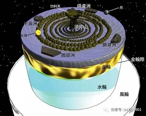 略谈人生（ 之三 ） 须弥山……众生哪个不喜欢 ？ [ 甚深佛法（42）]插图6