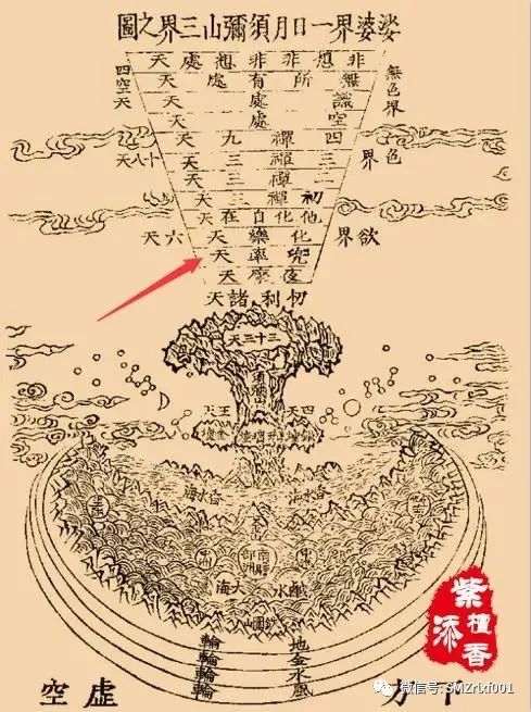 略谈人生（ 之三 ） 须弥山……众生哪个不喜欢 ？ [ 甚深佛法（42）]插图10