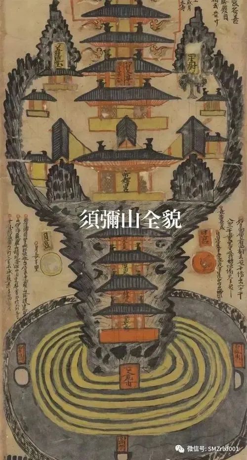略谈人生（ 之三 ） 须弥山……众生哪个不喜欢 ？ [ 甚深佛法（42）]插图1