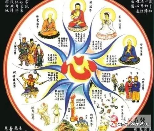 佛法真谛（ 之一 ） 三界在哪里 ？[ 甚深佛法 (66) ]插图
