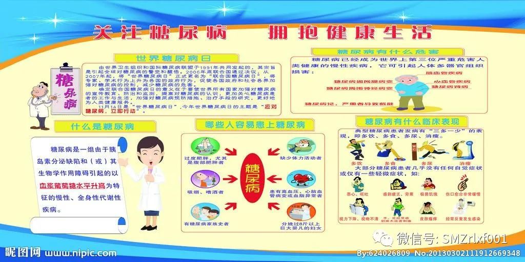 正确认识糖尿病：[ 糖尿病不是病 ]插图1