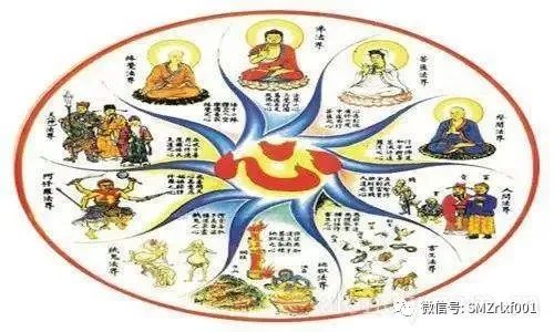 佛法真谛（ 34 ）《真如颂（ 之一 ）》释义 [ 甚深佛法 ( 99 ) ]插图10